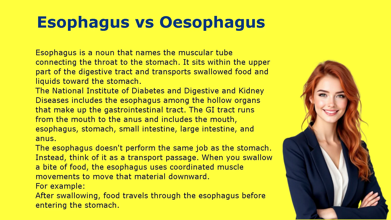 Esophagus vs Oesophagus